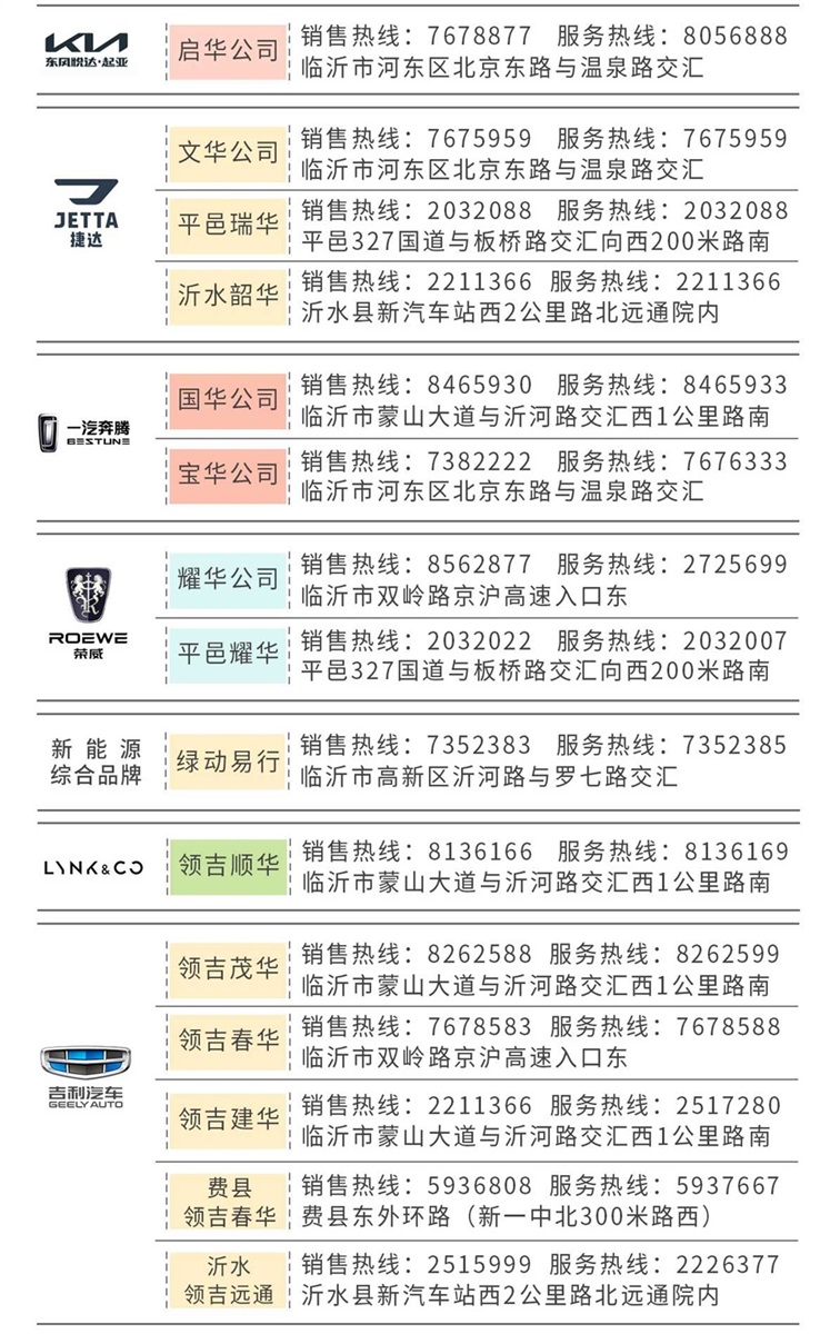 临沂汽车消费券远通集团适用门店#8786