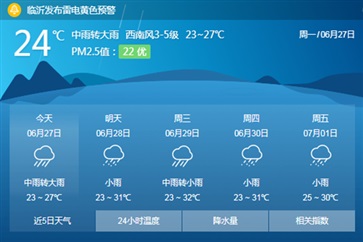 雨季来临，爱车一定要注意这6点！